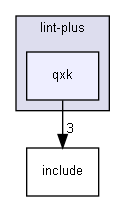 qxk